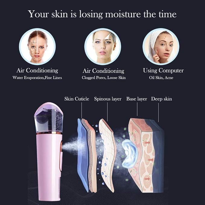 Handy Nano Facial Mister with Skin Analyzer Moisture Tester, Portable Nano Mist - Image 3