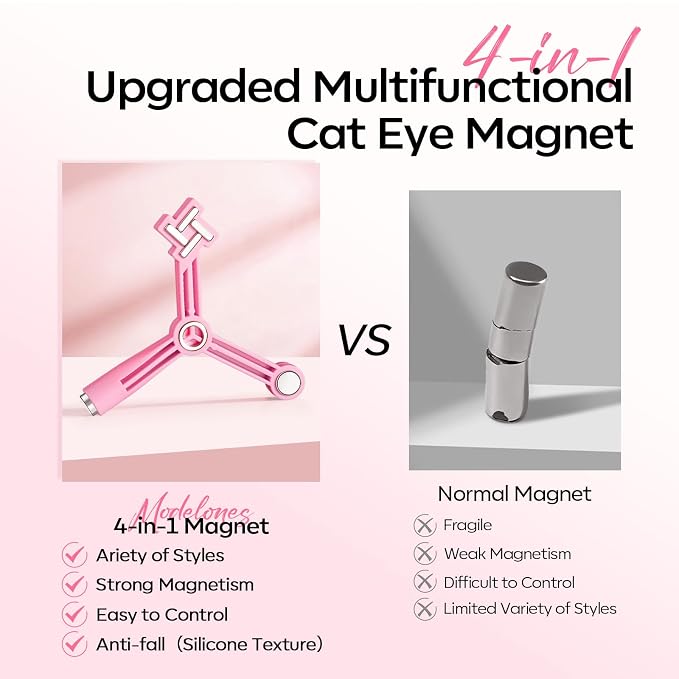 Modelones Cat Eye Magnet for Nails, 4-in-1 Cat Eye Nail Magnet - Image 6