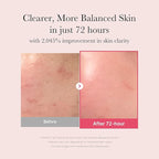 medicube TXA+Niacinamide 15% Glow Facial Serum - Image 3