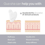 Gua Sha Facial Tools - Image 5