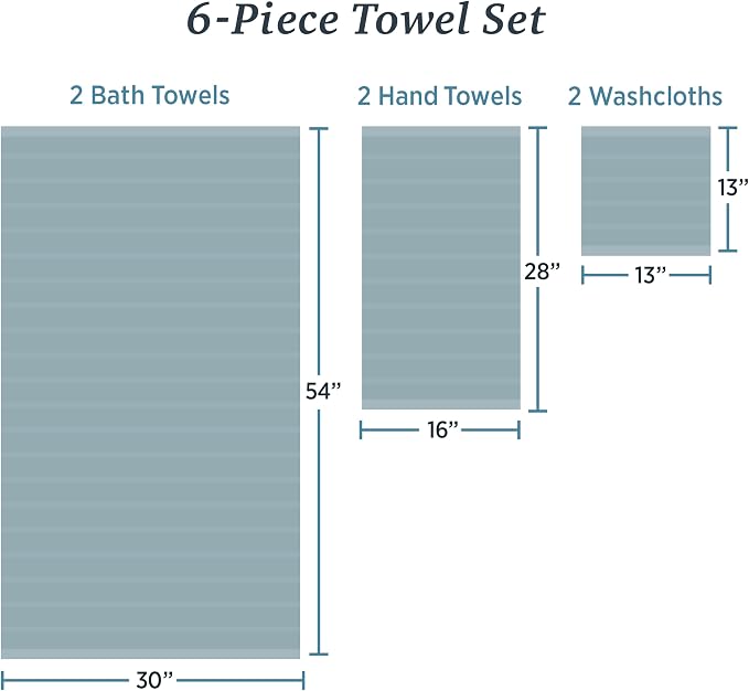 Welhome James 100% Cotton Textured Stripe Towel Set - Image 5
