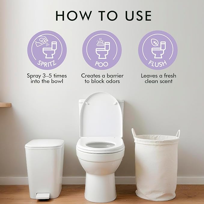 Travel Size Toilet Spray, Bathroom Odor Eliminator, 3 Pack, 1 fl oz Each - Image 3
