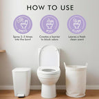 Travel Size Toilet Spray, Bathroom Odor Eliminator, 3 Pack, 1 fl oz Each - Image 3