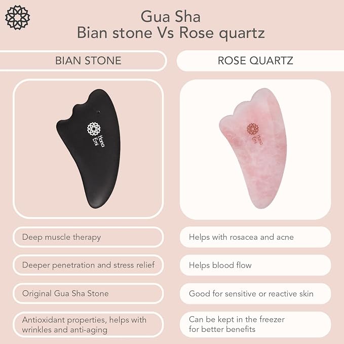 LUONKOS Gua Sha Facial Tools - Image 7
