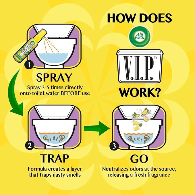 Air Wick V.I.P. Pre-Poop Toilet Spray | Rosy Starlet Scent | Contains Essential - Image 2