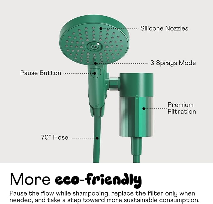 Sproos - Handheld Showerhead, High Performance Filtration System - Image 4