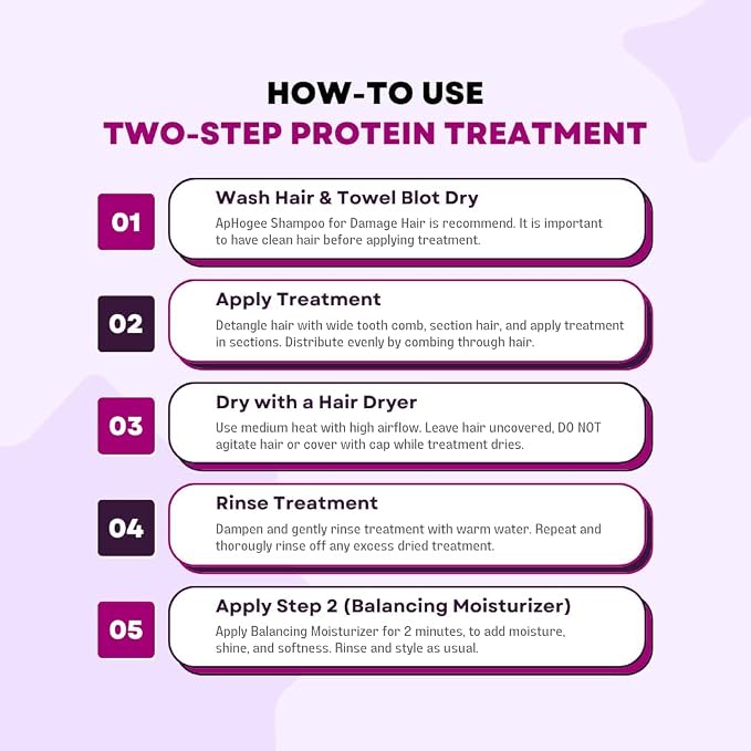 Aphogee Hair Care Double Bundle – Two-Step Protein Treatment & Balancing - Image 5