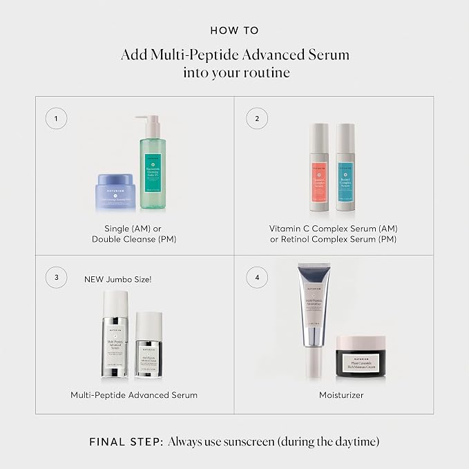 Naturium Multi-Peptide Advanced Serum Jumbo, Firming & Smoothing Face Serum - Image 6