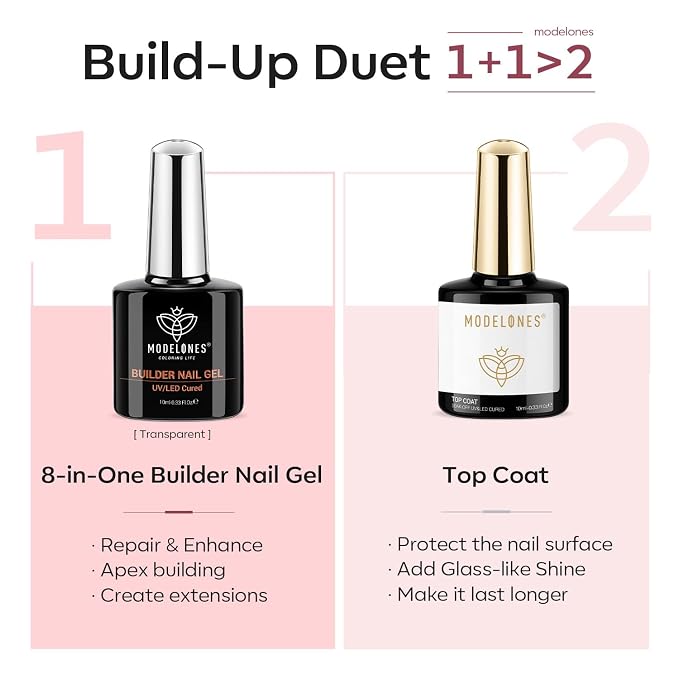 modelones Builder Nail Gel - Image 2