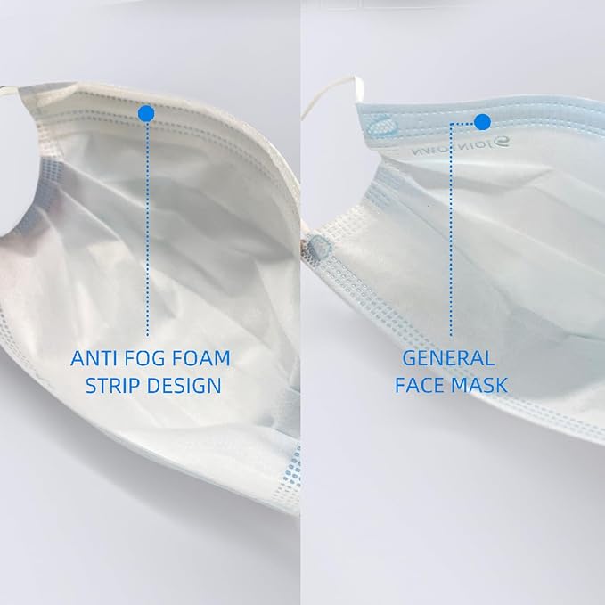 Jointown Anti-fog 3-ply Disposable Face Mask, Face Mask - Image 3