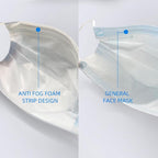 Jointown Anti-fog 3-ply Disposable Face Mask, Face Mask - Image 3