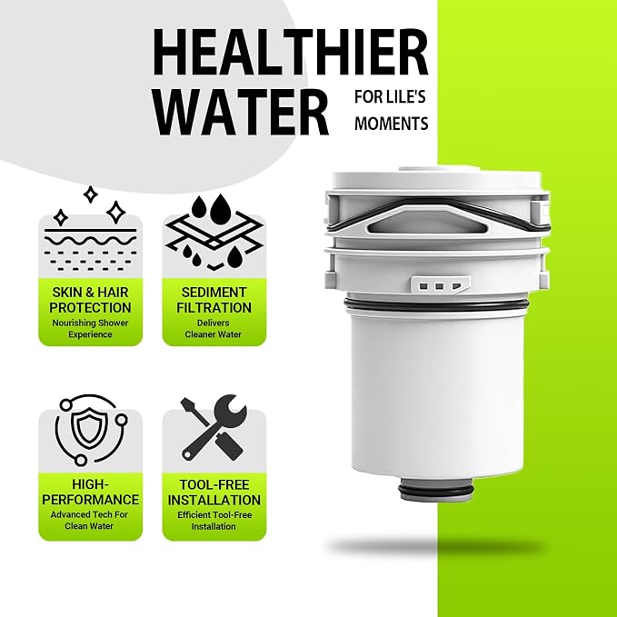 Shower Filter - Replacement Cartridges Compatible - Image 3