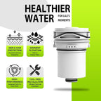 Shower Filter - Replacement Cartridges Compatible - Image 3