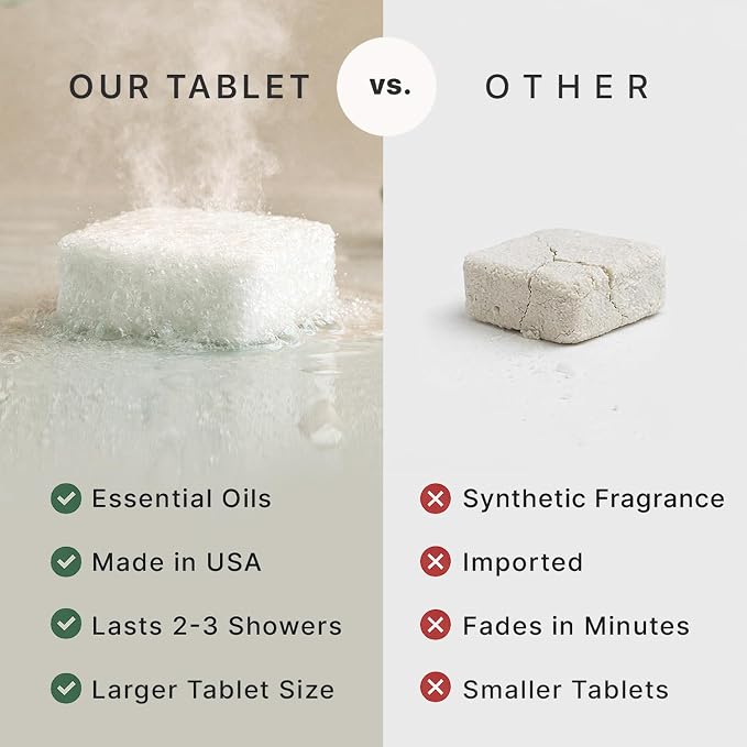 Shower Steamers Aromatherapy - Image 4