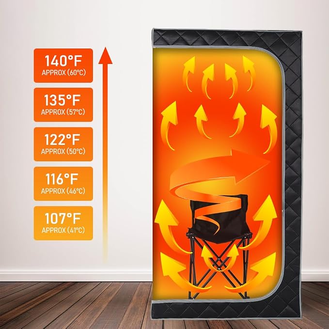 Smartmak Portable Infrared Sauna Box - Image 5
