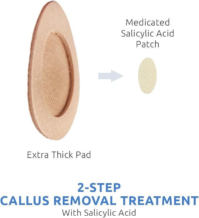 Comfort Zone Extra Thick Callus Remover Pads - Image 3
