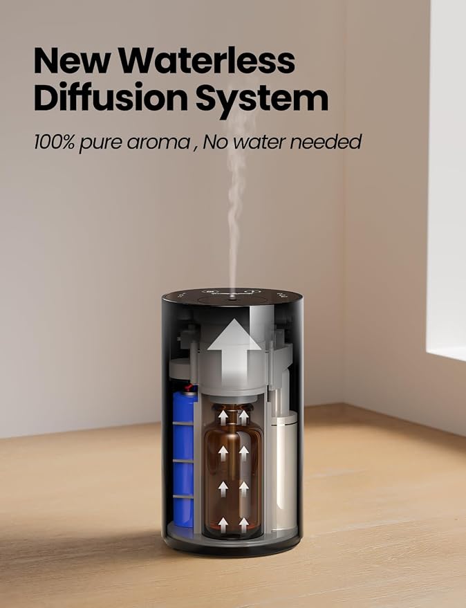 Waterless Essential Oil Diffuser, Portable Aromatherapy Diffuser - Image 4