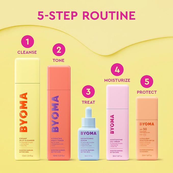 BYOMA Brightening Serum - Image 8