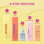 BYOMA Brightening Serum - Image 8