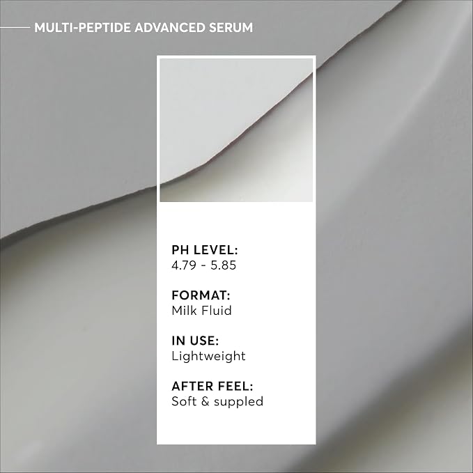 Naturium Multi-Peptide Advanced Serum Jumbo, Firming & Smoothing Face Serum - Image 8