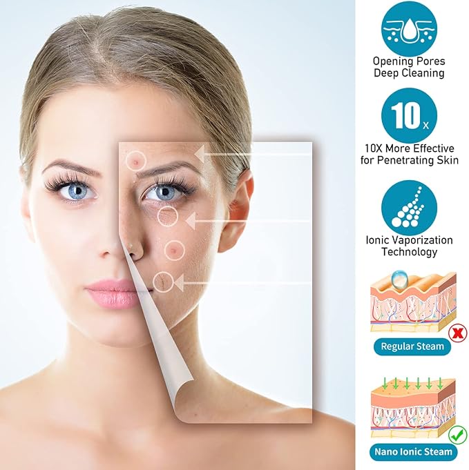 Facial Steamer - DENFANY Nano Ionic Face Steamer - Portable Facial Steamer - Image 5