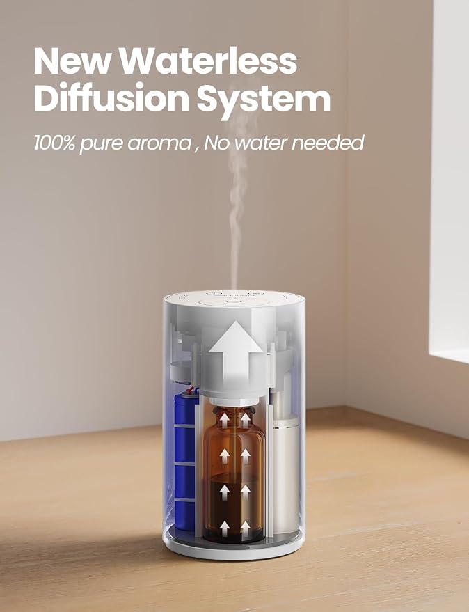 Waterless Essential Oil Diffuser, Portable Aromatherapy Diffuser - Image 4