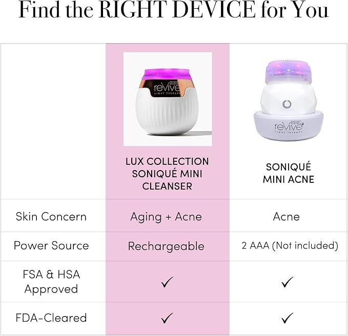 reVive Light Therapy Lux Collection Soniqué Mini, Rechargeable Sonic Face - Image 4