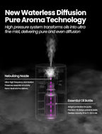 Waterless Essential Oil Diffuser, Rechargeable Scent Diffusers - Image 4
