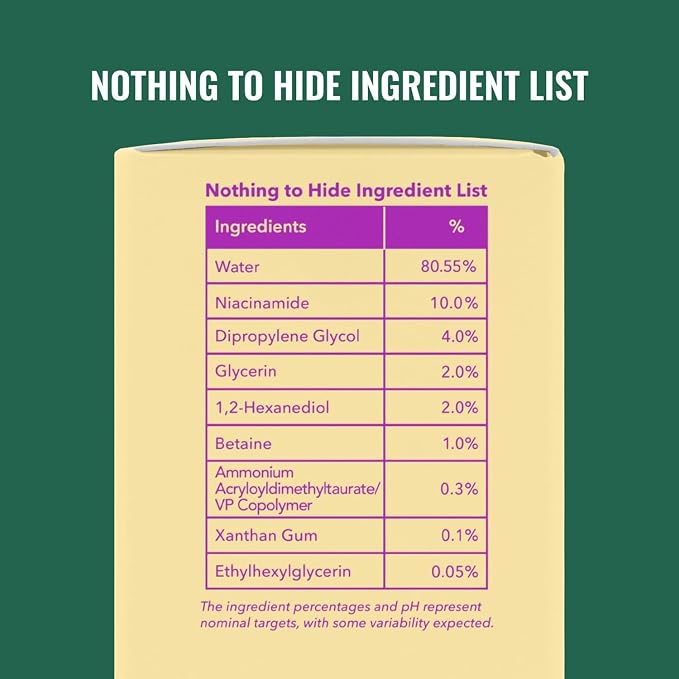 Good Molecules Niacinamide Serum Pack 2 – 30 ml Each | 10% Niacinamide Serum to - Image 6
