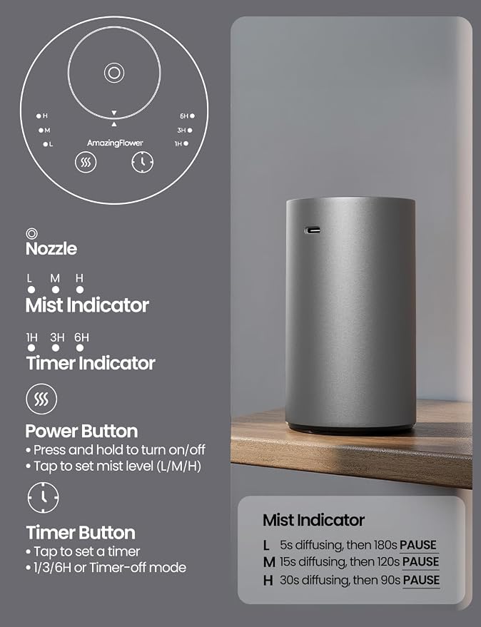 Waterless Essential Oil Diffuser, Rechargeable Scent Diffusers - Image 3