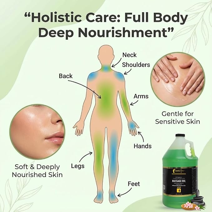 Eucalyptus Massage Oil – Professional & Home Therapeutic Body Treatment | Deep - Image 5
