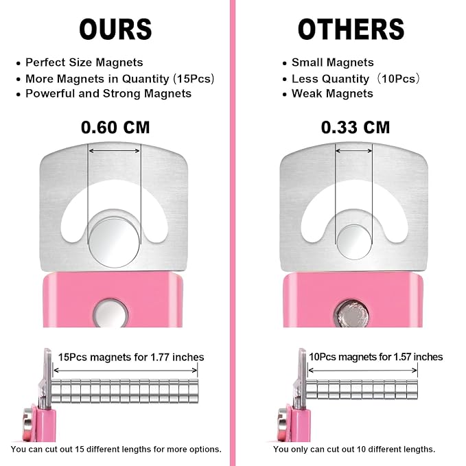Light Pink Metal Premium Nail Clippers - Image 6