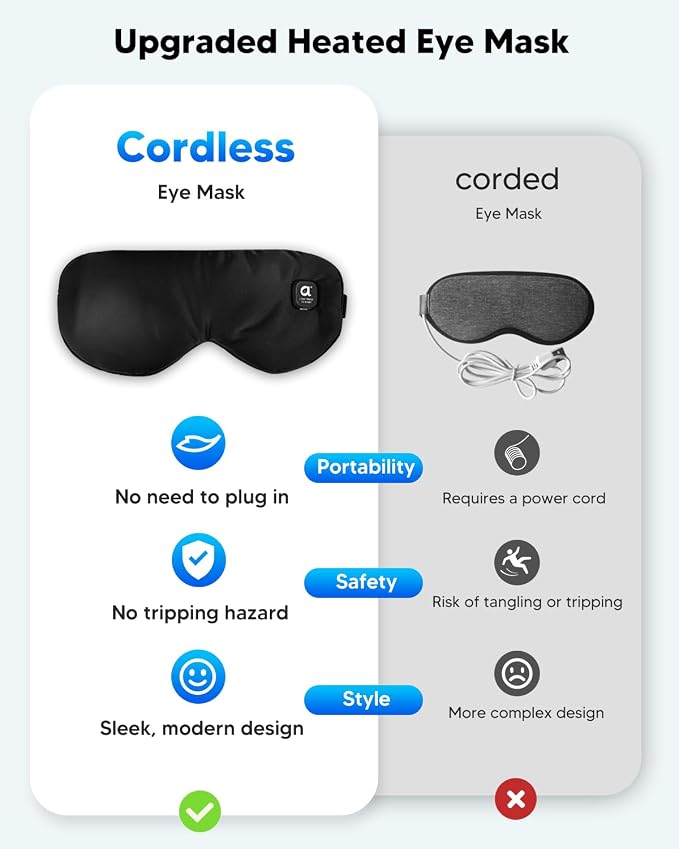 arboleaf Heated Eye Mask for Dry Eyes, Cordless Rechargeable Warm Eye Compress - Image 7