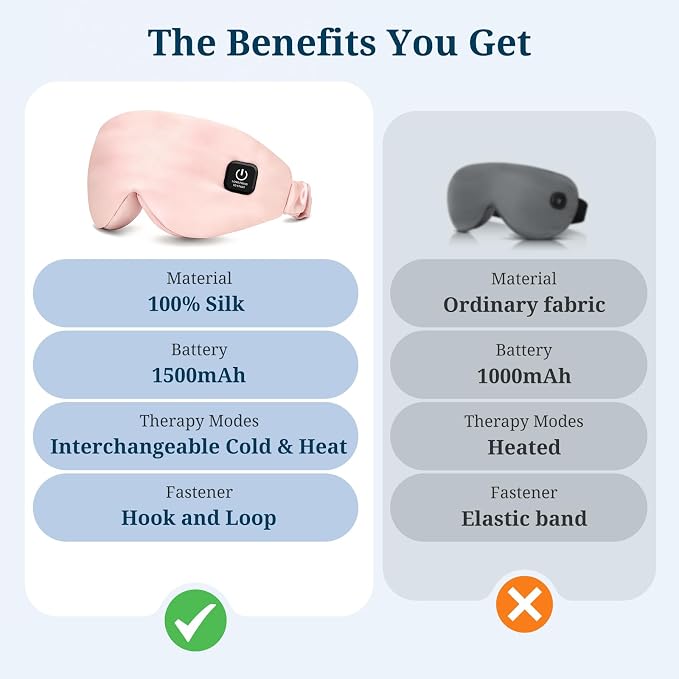 100% Silk Wireless Heated Eye Mask - Image 4