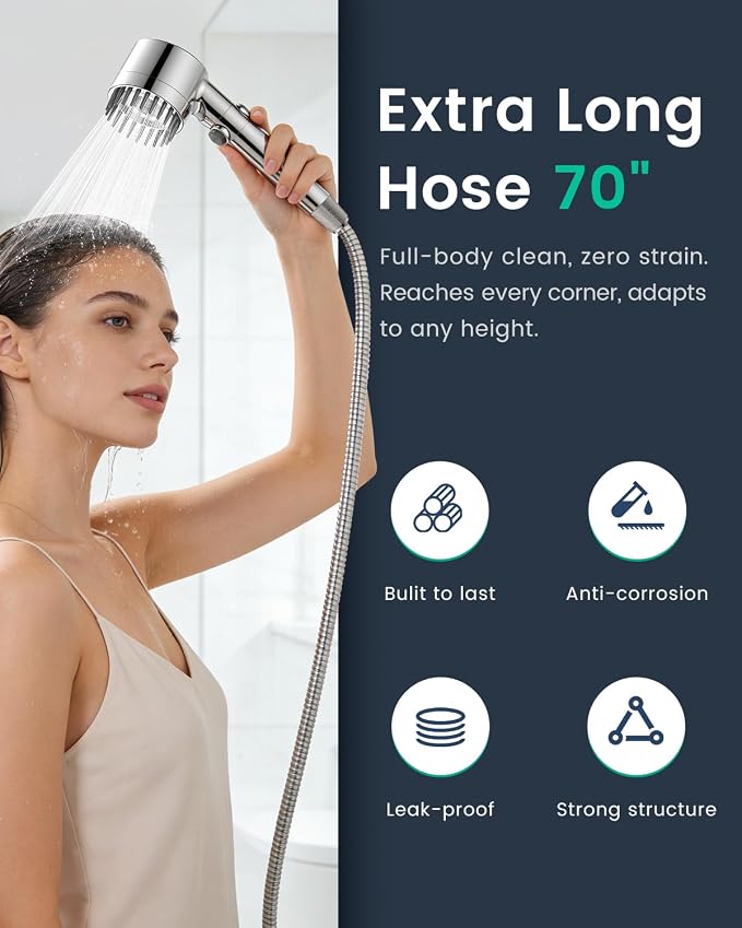 Ion Drops Filtered Shower Head - Image 7