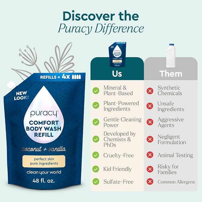 Puracy Body Wash - Image 7