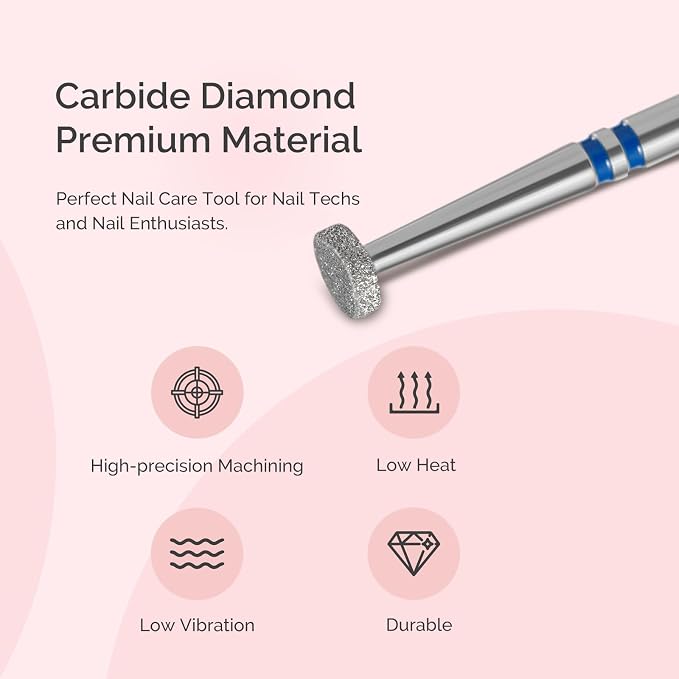 MelodySusie 4mm Super Short Barrel Cuticle Clean Nail Drill Bit 3/32'' - Image 6