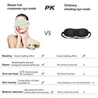 Steam Eye Mask, 15 Packs Hot Steam Eye SPA Mask - Image 6