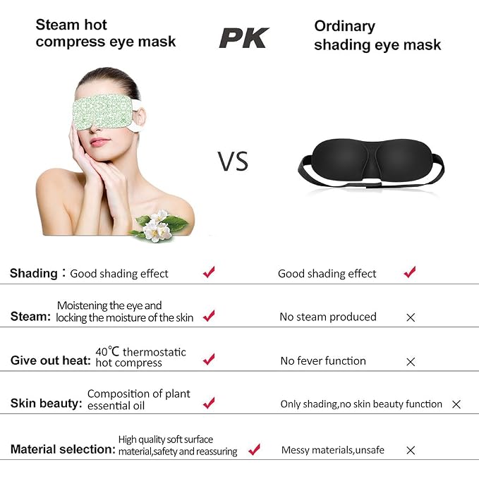 Steam Eye Mask, 15 Packs Hot Steam Eye SPA Mask - Image 6