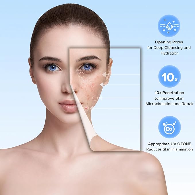 Portable Facial Steamer with Removable Water Cup, UV Ozone Nano Ionic Face - Image 3