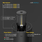 Waterless Essential Oil Diffuser - Image 3