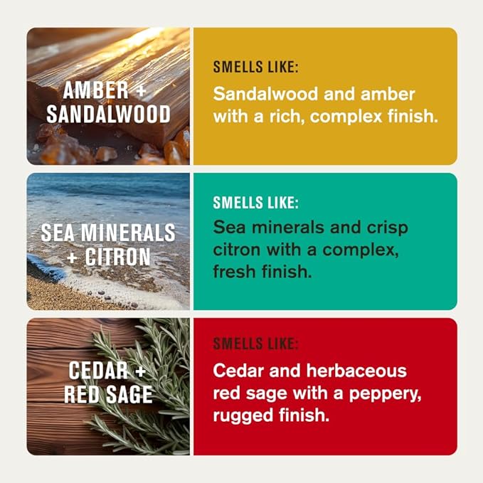 Every Man Jack Men's Body Wash Variety Pack - Image 3