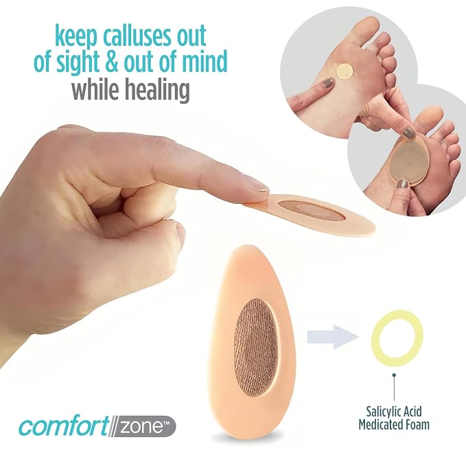 Comfort Zone Medicated Callus Patches - Image 7