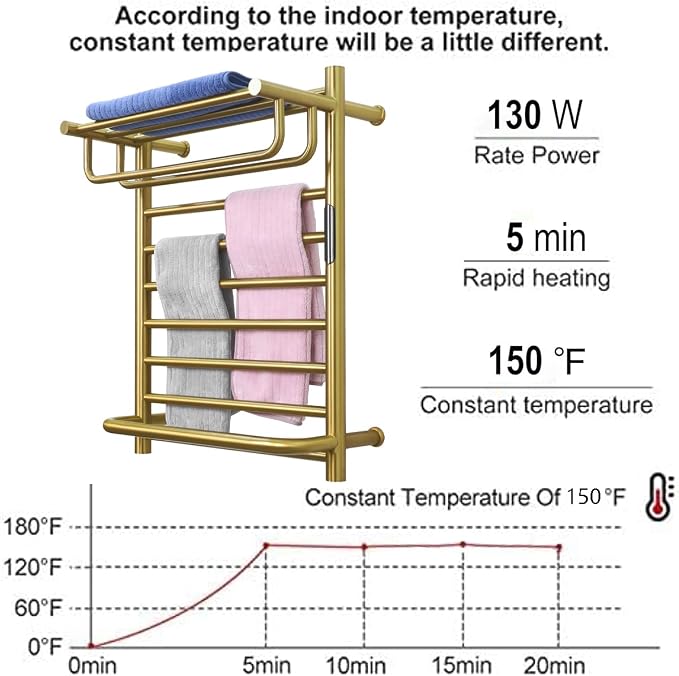 Gold Wall Mounted Heated Towel Rack, Timer & Temperature Control Electric Towel - Image 5