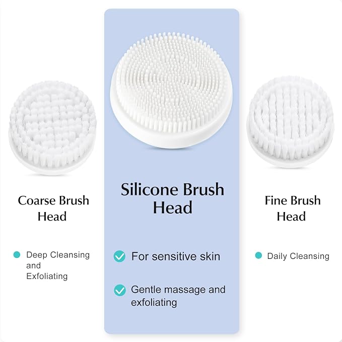 COSLUS FBX04 Powered Facial Cleansing Brush: Rechargeable Electric Face Cleanser - Image 7