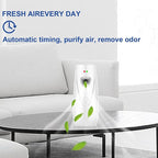 Automatic Air Freshener Spray Dispenser Free Standing or Wall Mounted Automatic - Image 3
