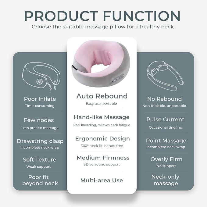 Neck Massager with Heat - Image 6