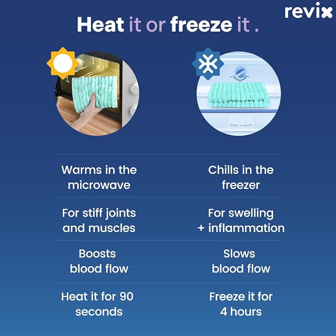 REVIX Microwavable Heating Pads, Moist Heat Pad Microwavable - Image 8