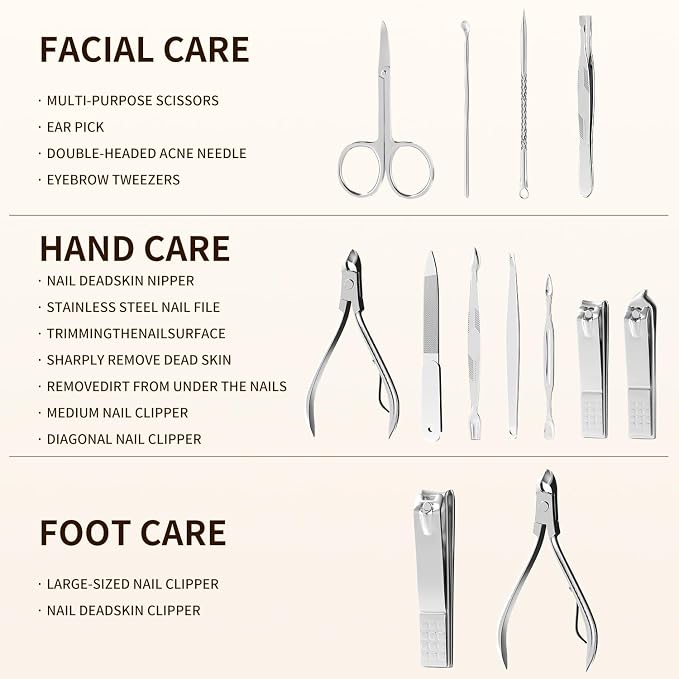 ZIZZON Professional Nail Care kit Manicure Grooming Set - Image 3