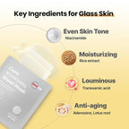 Core Nourishing Sheet Masks - Image 3